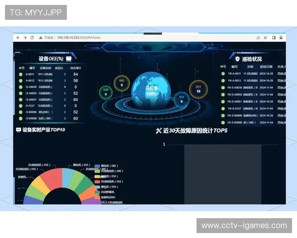 现阶段数字平台增强跨机构协同作战能力